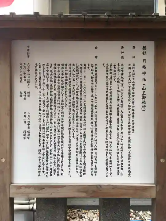 日本橋日枝神社の歴史