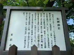 松岬神社の建物その他