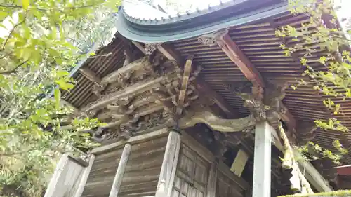 橘樹神社の本殿・本堂
