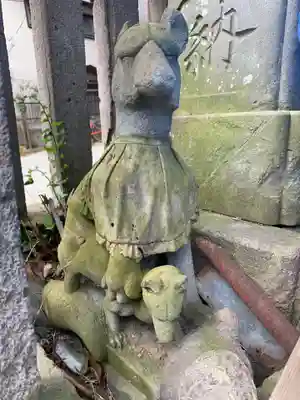 稲荷神社(千葉県)