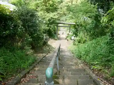 佐波波地祇神社のその他建物
