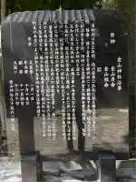 金山神社(静岡県)