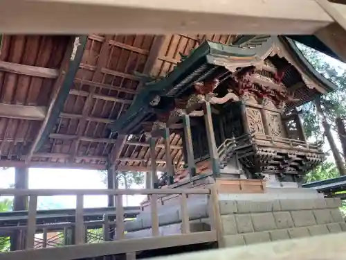 八坂神社（葛生町）の芸術