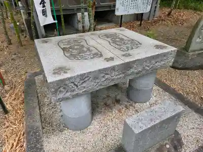 寳珠院（常楽寺）(愛知県)