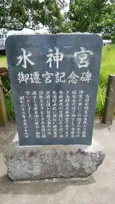 水神宮の歴史