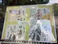 福井神社(福井県)