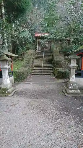 菅原神社の山門・神門