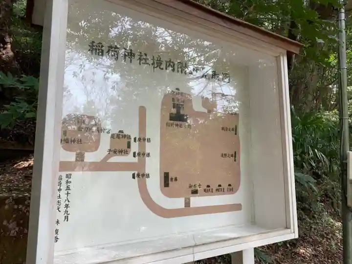 稲荷神社(千葉県)