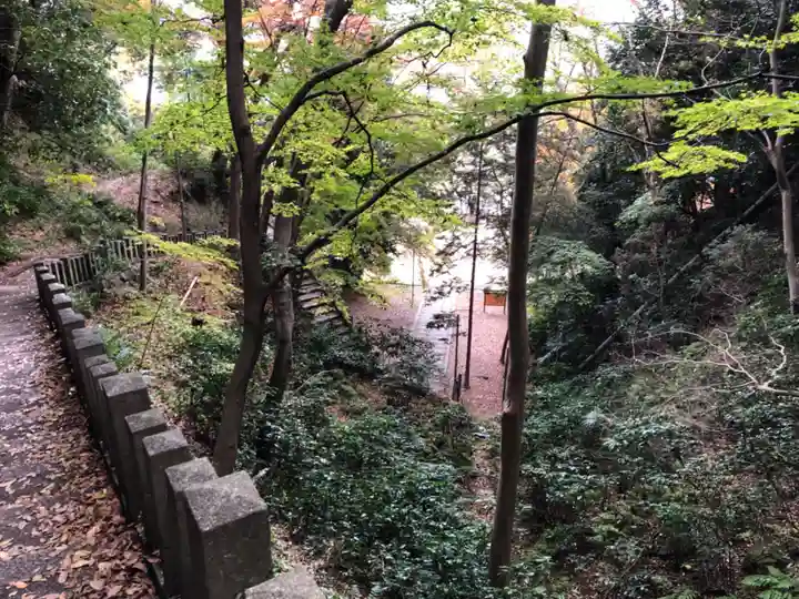 石清水八幡宮のその他建物