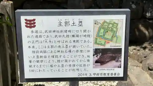 武田神社(山梨県)