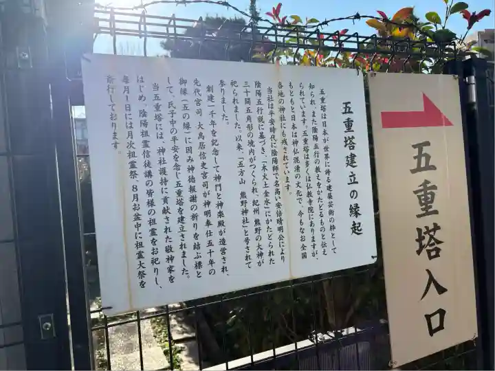 五方山熊野神社(東京都)