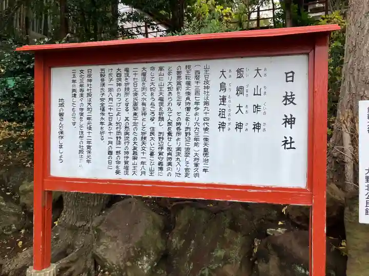 日枝神社(神奈川県)