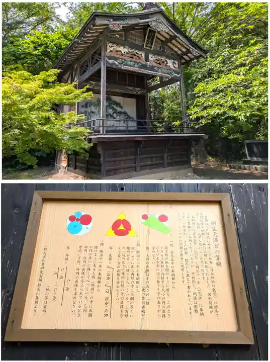 桐生天満宮(群馬県)
