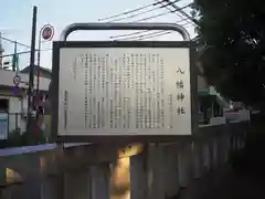 滝野川八幡神社の歴史