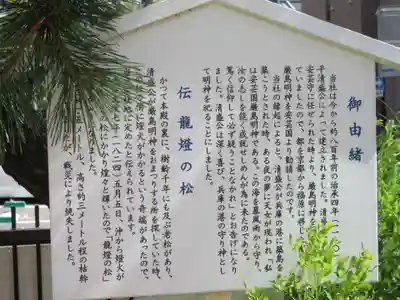 兵庫嚴島神社の歴史