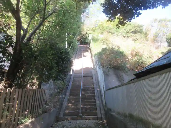 金比羅神社(茨城県)