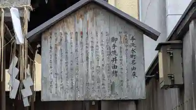 八坂神社 御手洗井(京都府)