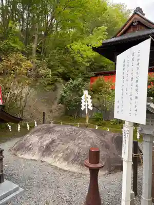 高屋敷稲荷神社(福島県)