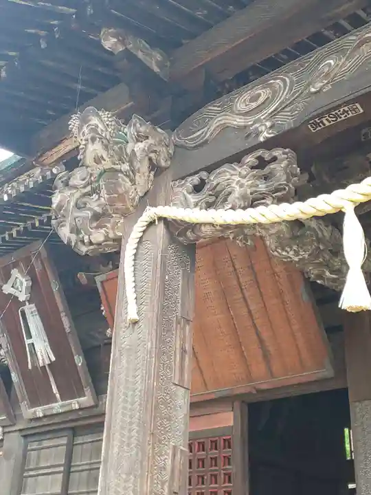 上野国一社八幡八幡宮の芸術