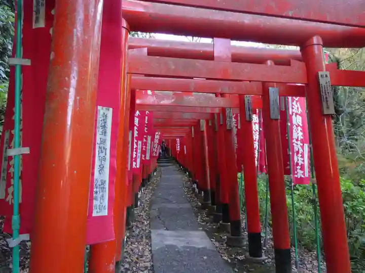 佐助稲荷神社の鳥居
