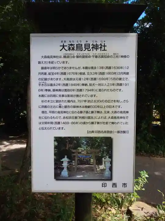 大森鳥見神社の歴史