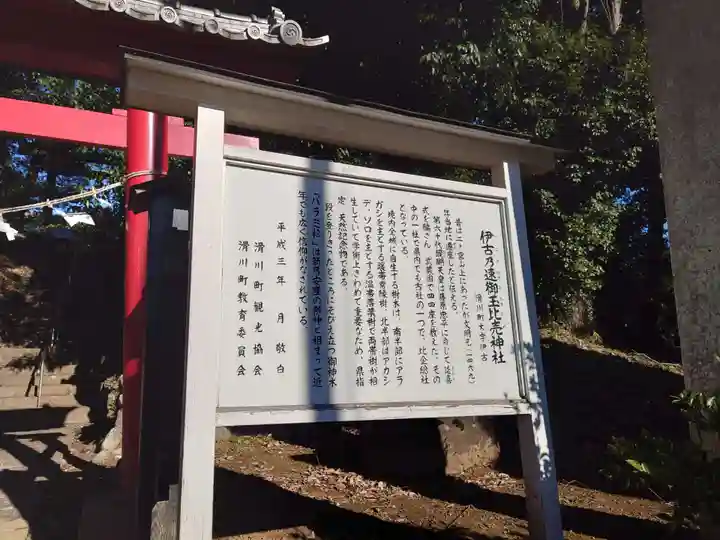 伊古乃速御玉比売神社(埼玉県)