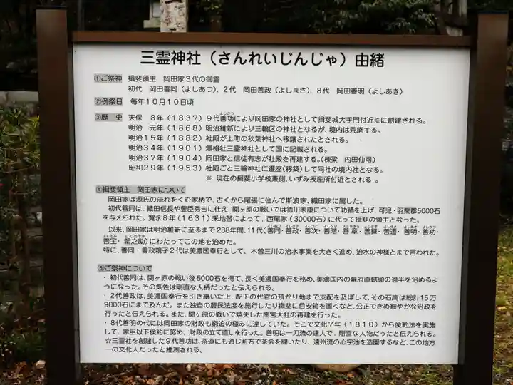 三輪神社の末社・摂社