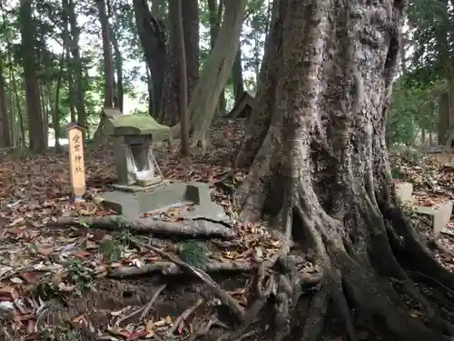 長幡部神社の末社