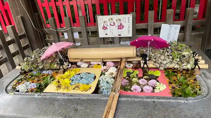 下谷神社の手水舎