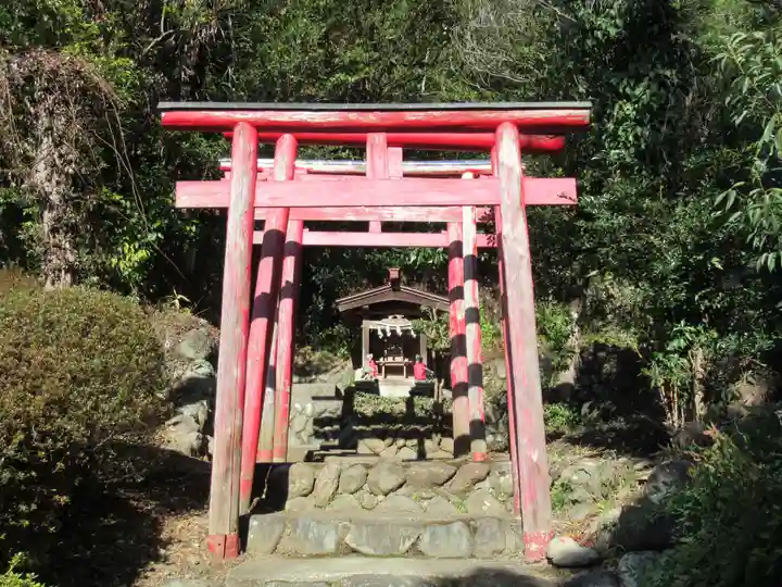 春日神社の末社・摂社