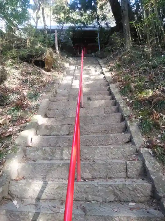 日枝神社(福島県)