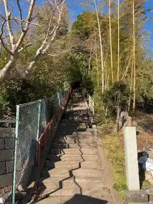 稲荷神社(千葉県)