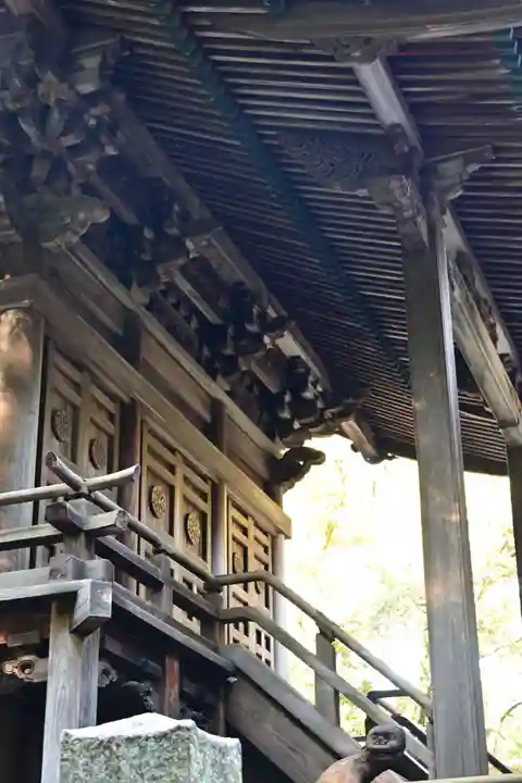 内宮神社(愛媛県)