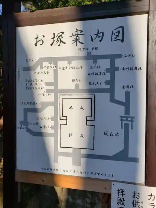 東伏見稲荷神社のその他建物