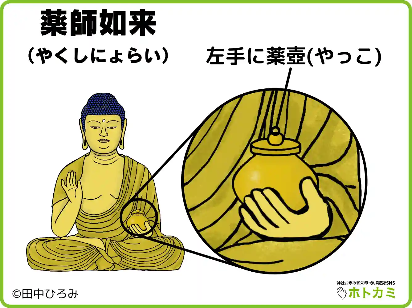 薬師如来 阿弥陀 三 尊像 イラスト 阿弥陀三尊像 脇侍 座像3寸 截金 の