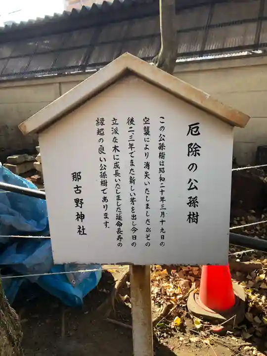 那古野神社の歴史