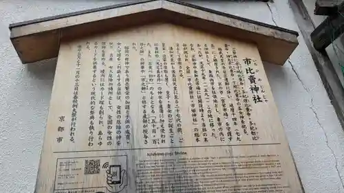 市比賣神社(京都府)