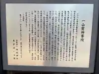 嶺御嶽神社の歴史