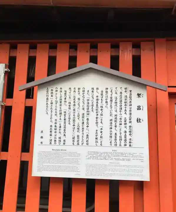 繁昌神社の歴史