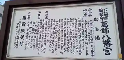 葛飾八幡宮の歴史