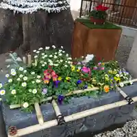 目黒富士浅間神社の手水舎