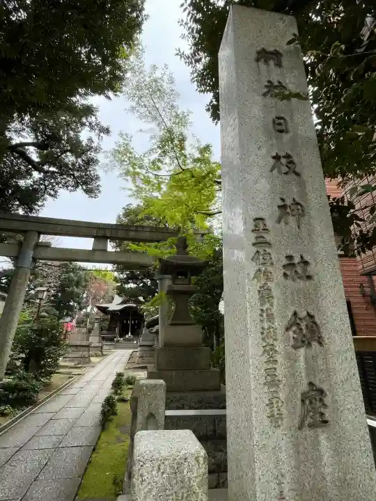 大森山王日枝神社(東京都)