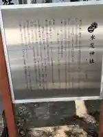 水尾神社(兵庫県)