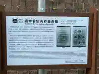 金光院(千葉県)