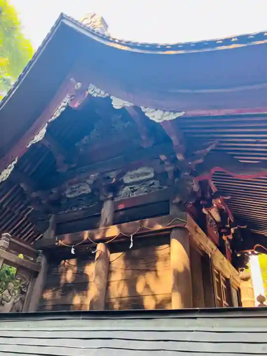 日枝神社の本殿・本堂