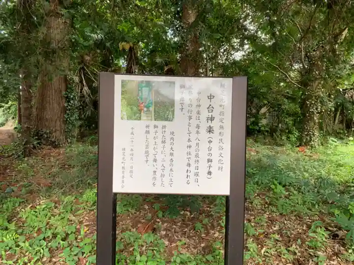 大宮神社(千葉県)