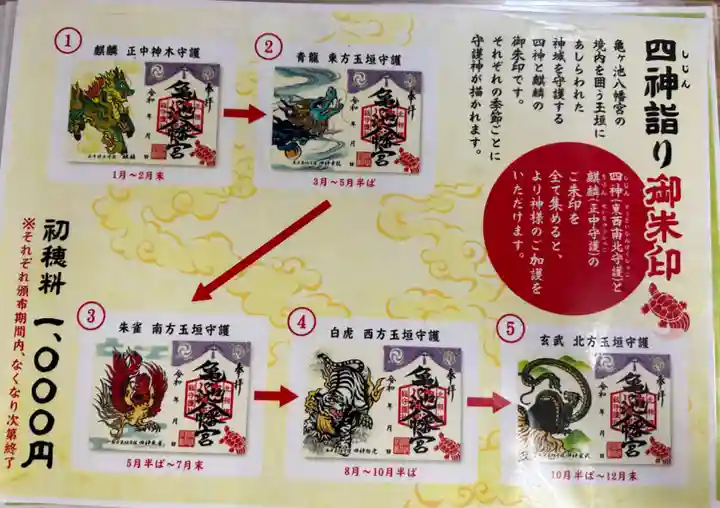 亀ケ池八幡宮(神奈川県)