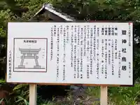 鷲神社(茨城県)