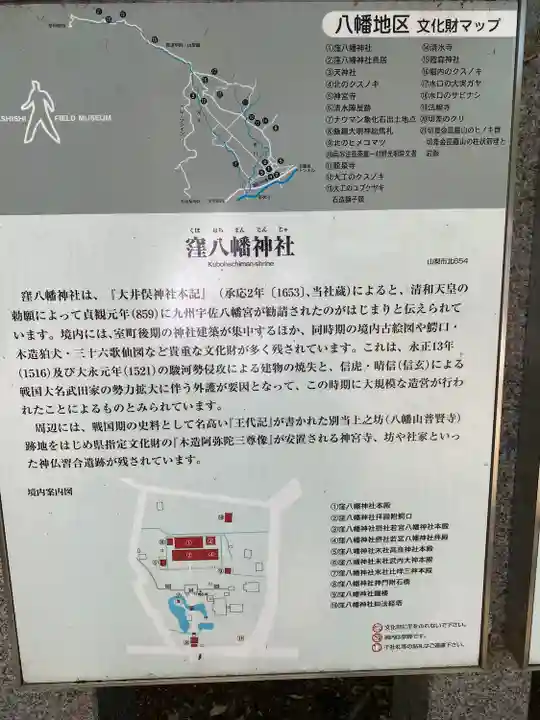 大井俣窪八幡神社(山梨県)