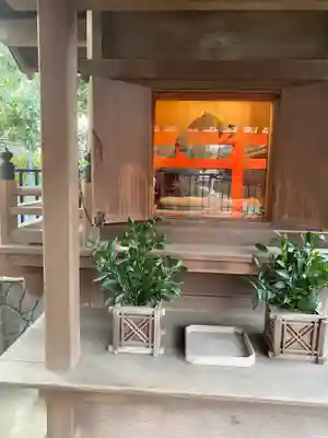 上野東照宮の末社・摂社